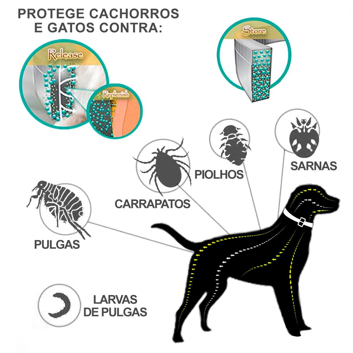 Coleira Antiparasitária Dewel - 8 meses de proteção p/ cães e gatos