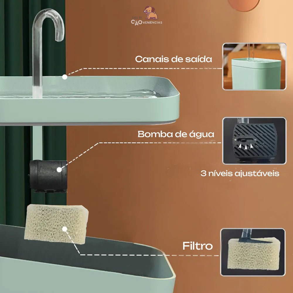 Bebedouro Fonte de Água Cascata™ com Filtro | Para Gatos