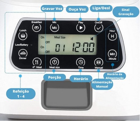 Refil Automático de Ração Inteligente™ | Para Cachorro e Gato